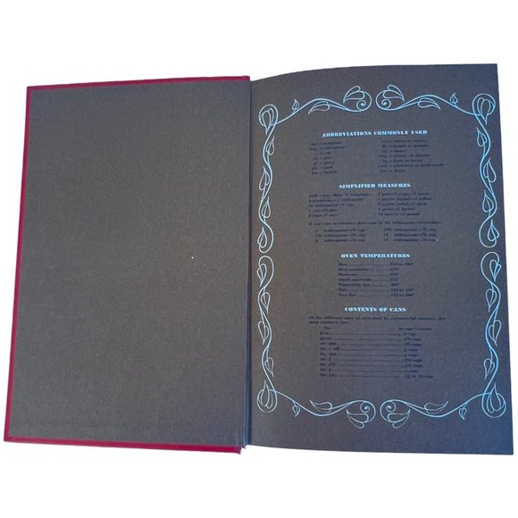 Betty Crocker’s Picture Cook Book 1950 Facsimile Reprint 1998 Hardcover Rodale - Picture 5 of 12